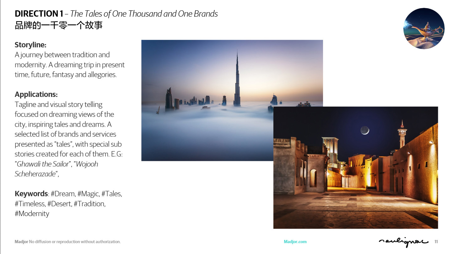 Chalhoub Group Dubai - China campaign - Tales of One Thousand and One brands - Francois Soulignac - MADJOR Labbrand Shanghai