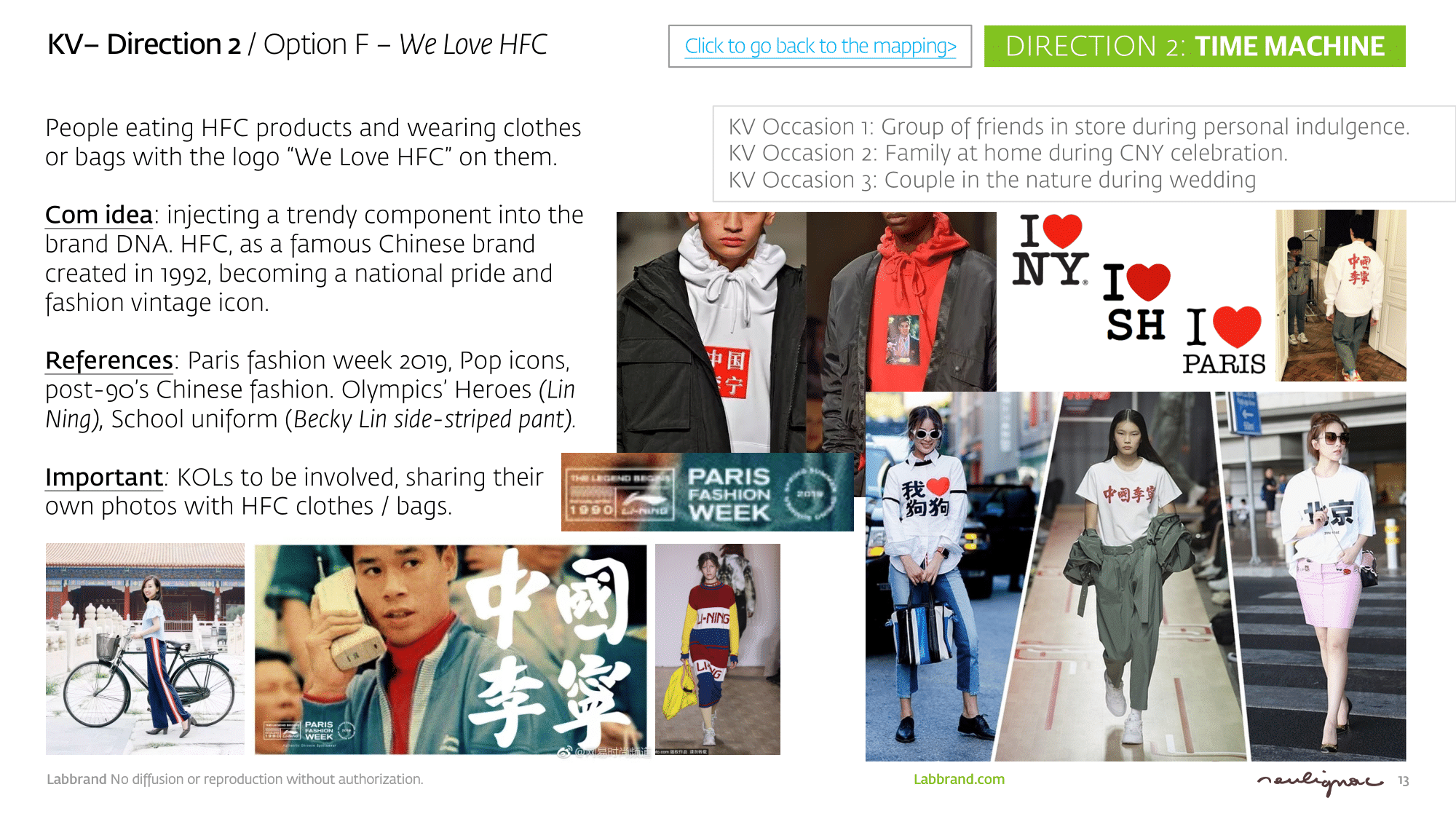 Nestlé China - 徐福记 Hsu Fu Chi - Corporate campaign - TIME MACHINE - WE LOVE 徐福记 HFC - Francois Soulignac - Digital Creative & Art Direction - MADJOR Labbrand Shanghai, China
