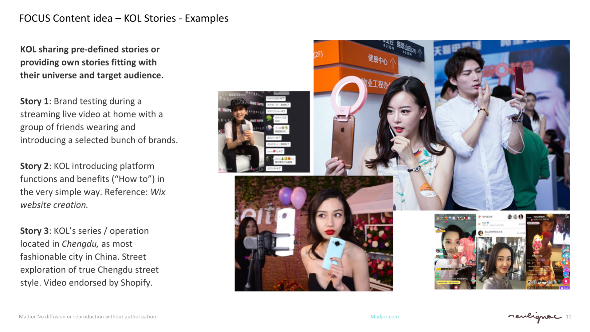Shopify China - Social Content Creation - KOL STORIES - Francois Soulignac - Digital Creative & Art Direction - MADJOR Labbrand Shanghai, China