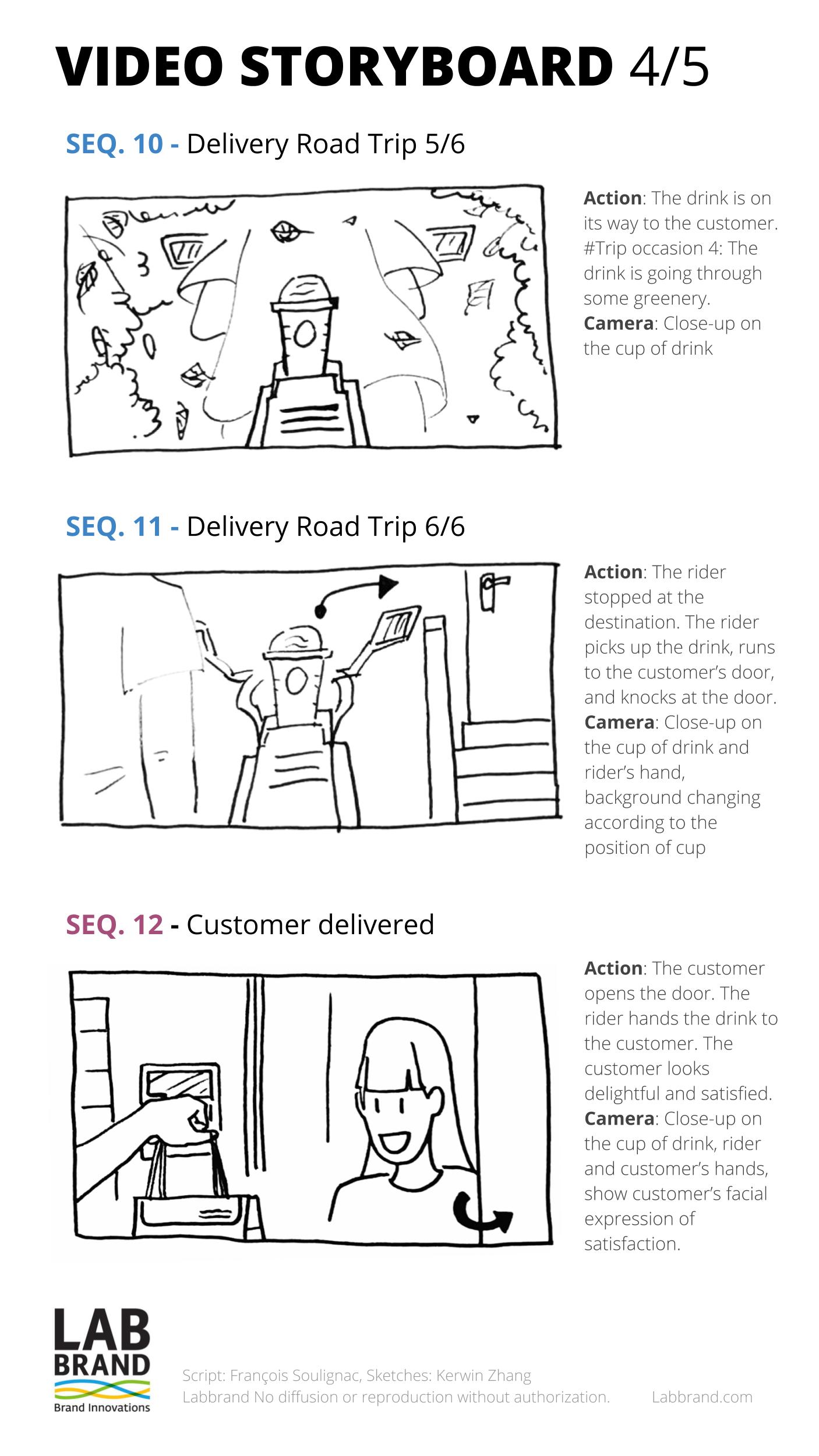 Starbucks China - Delivery Campaign - STORYBOARD SEQUENCES - Francois Soulignac - MADJOR Labbrand, Shanghai