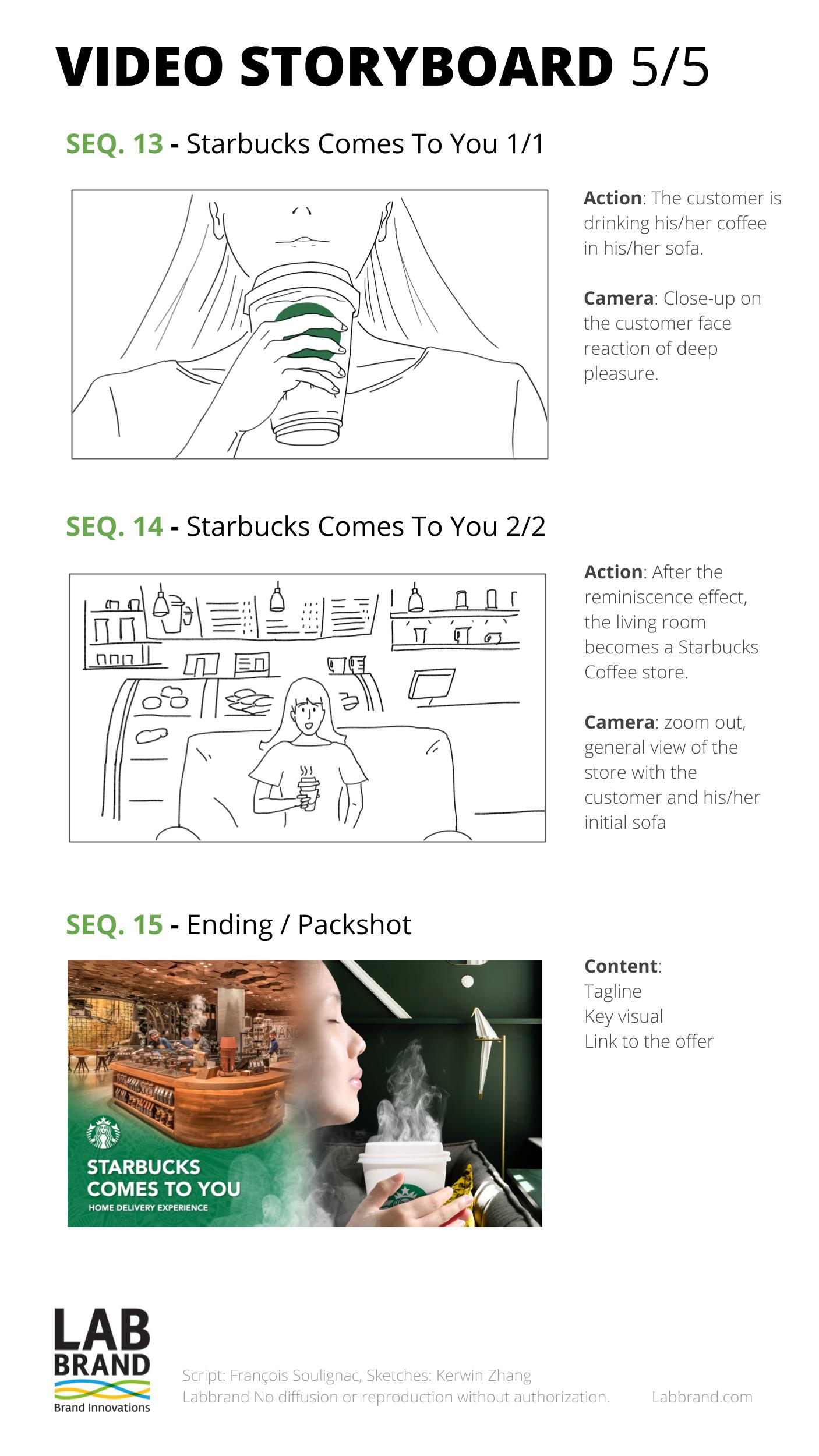 Starbucks China - Delivery Campaign - STORYBOARD SEQUENCES - Francois Soulignac - MADJOR Labbrand, Shanghai