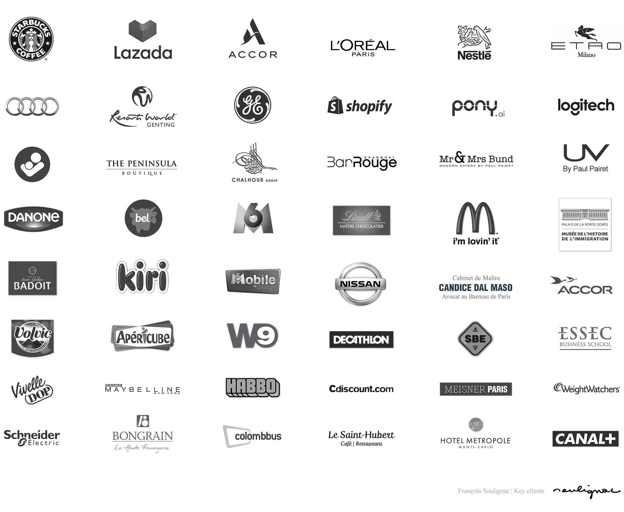 Key Clients & Brand References - Francois Soulignac - Digital Creative & Art Director