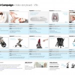 Maxi-Cosi Dorel Juvenile - Lila stroller, The next best place, after your arms - Storyboard & Art direction by Francois Soulignac, MADJOR Labbrand Shanghai