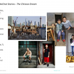 Shopify China - Social Content Creation - THE CHINESE DREAM - Francois Soulignac - Digital Creative & Art Direction - MADJOR Labbrand Shanghai, China