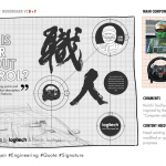 Logitech China - Global Campaign Keiichi Tsuchiya - WHAT IS POWER WITHOUT CONTROL - KEY VISUAL RESEARCHES & MOODBOARD - Francois Soulignac - Digital Creative & Art Direction - MADJOR Labbrand Shanghai, China