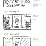 Starbucks China - Delivery Campaign - STORYBOARD SEQUENCES - Francois Soulignac - MADJOR Labbrand, Shanghai