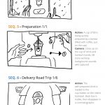 Starbucks China - Delivery Campaign - STORYBOARD SEQUENCES - Francois Soulignac - MADJOR Labbrand, Shanghai