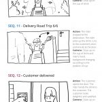 Starbucks China - Delivery Campaign - STORYBOARD SEQUENCES - Francois Soulignac - MADJOR Labbrand, Shanghai