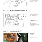 Starbucks China - Delivery Campaign - STORYBOARD SEQUENCES - Francois Soulignac - MADJOR Labbrand, Shanghai